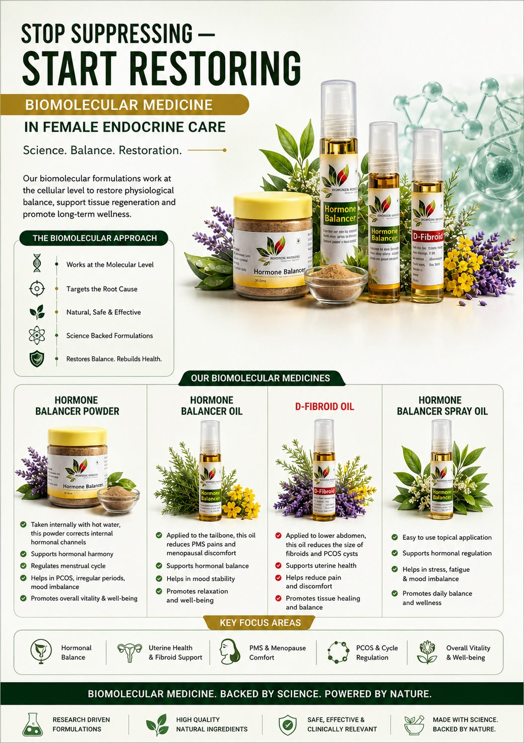 FEMALE HORMONE HEALTH
