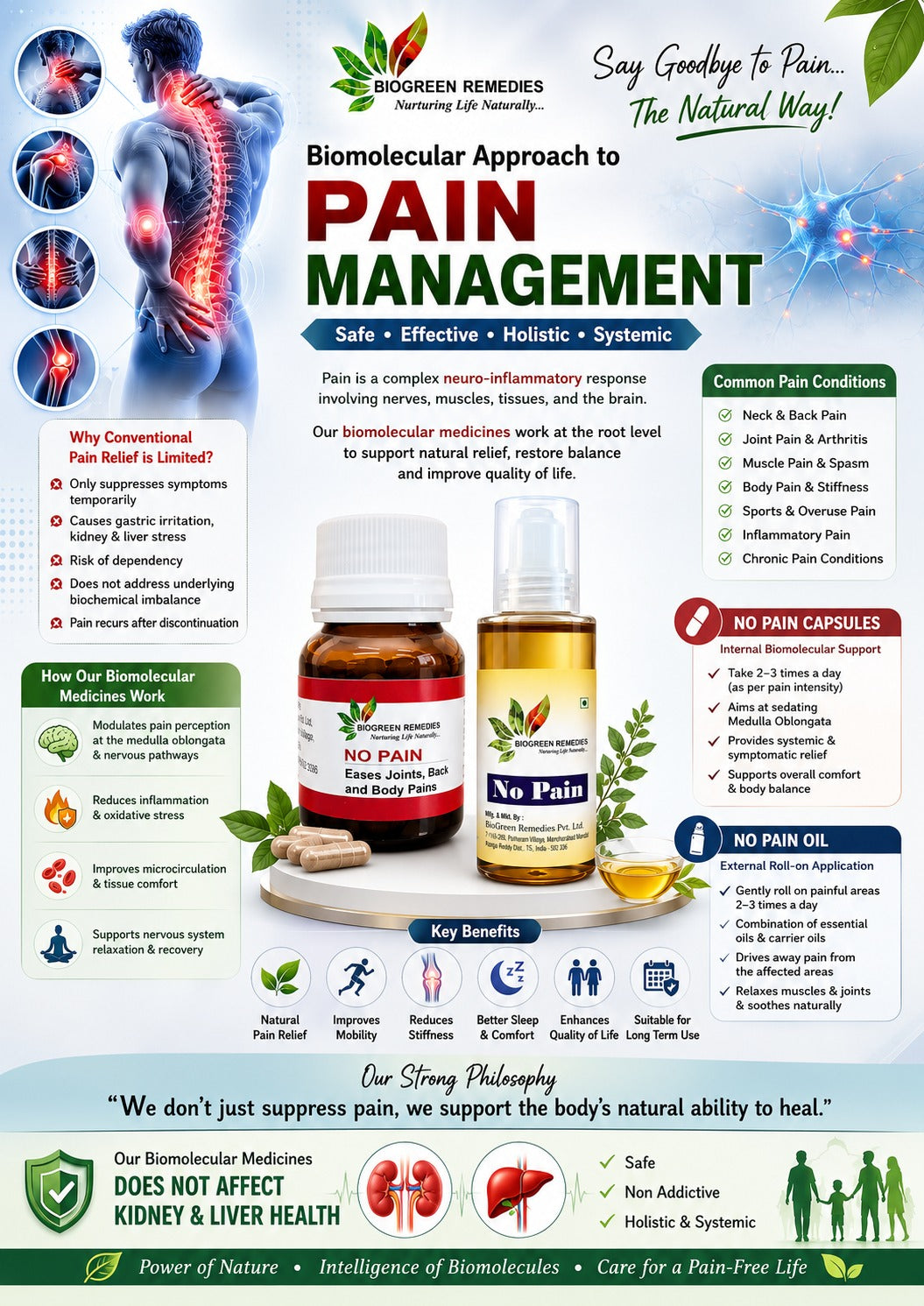 PAIN MANAGEMENT