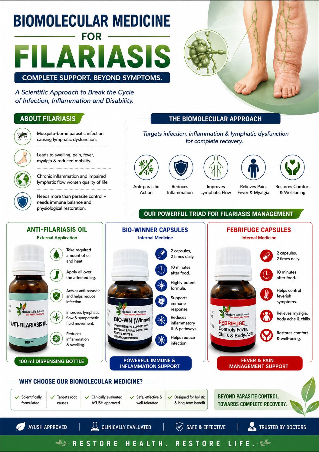 FILARIASIS