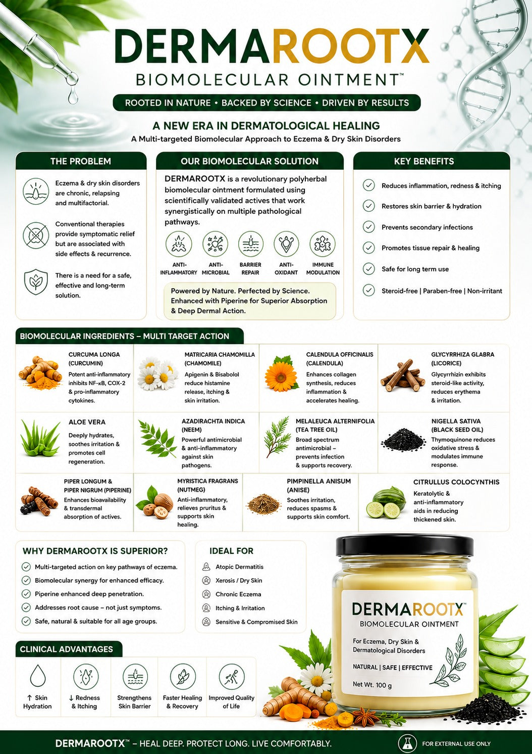 SKIN HEALTH